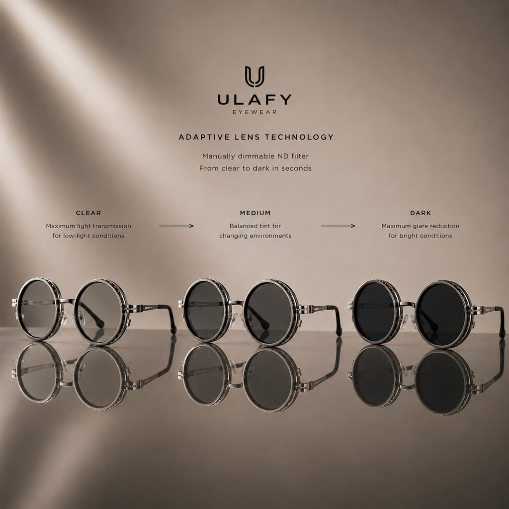 ulafy™  Chrome